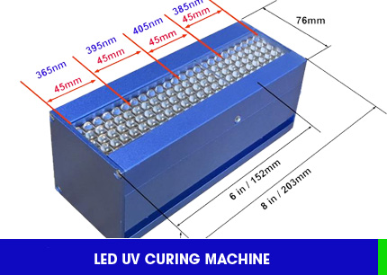 LED-UV-CURING-MACHINE